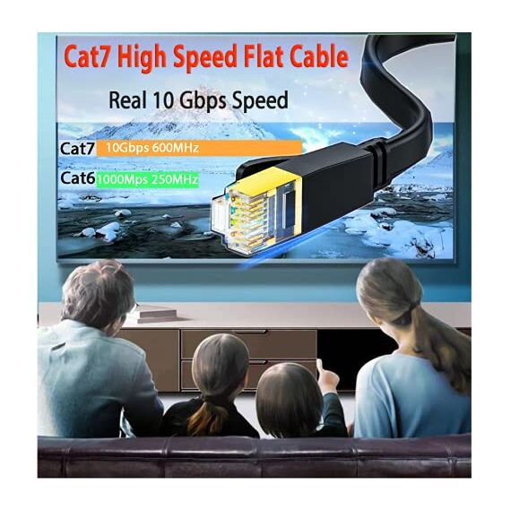 LAN Kabel 10meter Cat 7, Netzwerkkabel 10m Flach Ethernet Kabel Outdoor Indoor - S/FTP PIMF Schirmung Gigabit(10 Clips), Cat 7 Rohkabel mit RJ45 Stecker - Patchkabel 10m für Switch Router Access Point