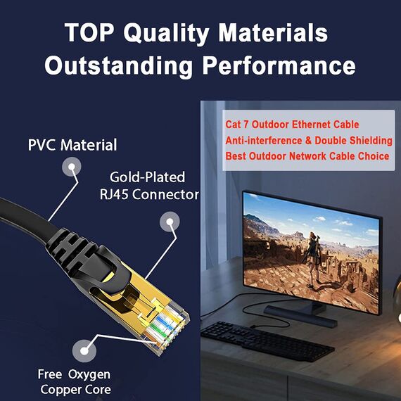 LAN Kabel 20m Cat 7 Netzwerkkabel 20 Meter Flach Patchkabel Outdoor Gigabit 10Gbps 600MHz Hochgeschwindigkeits S/FTP PIMF Schirmung mit RJ45 Stecker Ethernet Kabel für Switch Router Modem (20 Clips)
