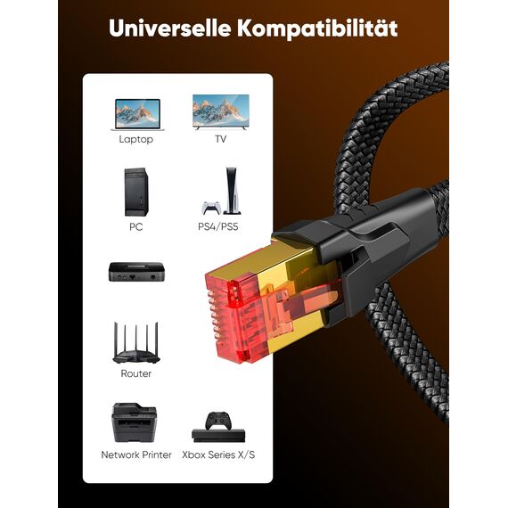 SNOWKIDS Cat 8 LAN kabel 2m, 40Gbps LAN Kabel Hochgeschwindigkeits 2000MHz S/FTP Ethernet Kabel Gigabit RJ45 Nylon geflochtener Vergoldeter Patchkabel für PS/5/4 Router Modem TV Switch Laptop