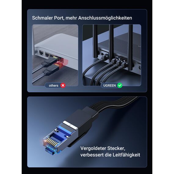 UGREEN CAT 8 LAN Kabel 40000Mbit/s Netzwerkkabel Ethernet Kabel (3M)