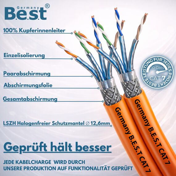 Germany B.e.s.t CAT 7 250M Duplex Netzwerkkabel Verlegekabel Kupfer LAN Kabel Ethernetkabel S/FTP 10 Gbit/s Kat 7 reines Kupfer Datenkabel PoE+ LSZH Datenkabel