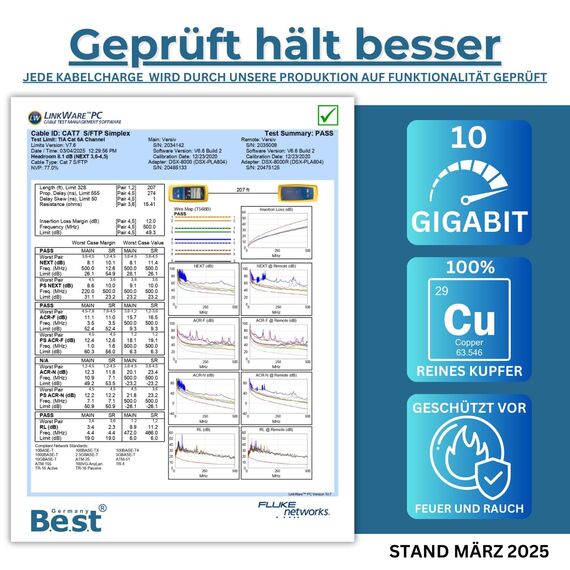 Germany B.e.s.t CAT 7 15M Simplex Netzwerkkabel Verlegekabel Kupfer LAN Kabel Ethernetkabel S/FTP 10 Gbit/s Kat 7 reines Kupfer Datenkabel PoE+ LSZH Datenkabel