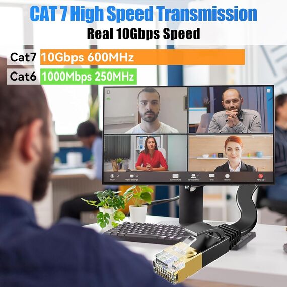 Soibke LAN Kabel 5 Meter, Cat 7 LAN Kabel 5m Flach Netzwerkkabel Gigabit Ethernet Kabel 5m - Schirmung, Cat7 Rohkabel mit RJ45 Stecker - Switch Router Access Point
