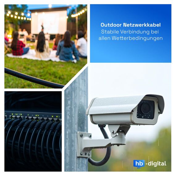 HB-DIGITAL 5m Cat 7 LAN Kabel Netzwerkkabel Verlegekabel Outdoor AWG23 FTP doppelt geschirmt PIMF Reines Kupfer 1000MHz/10Gbits Netzwerk Installation Ethernet Datenkabel für Außenbereich - Schwarz