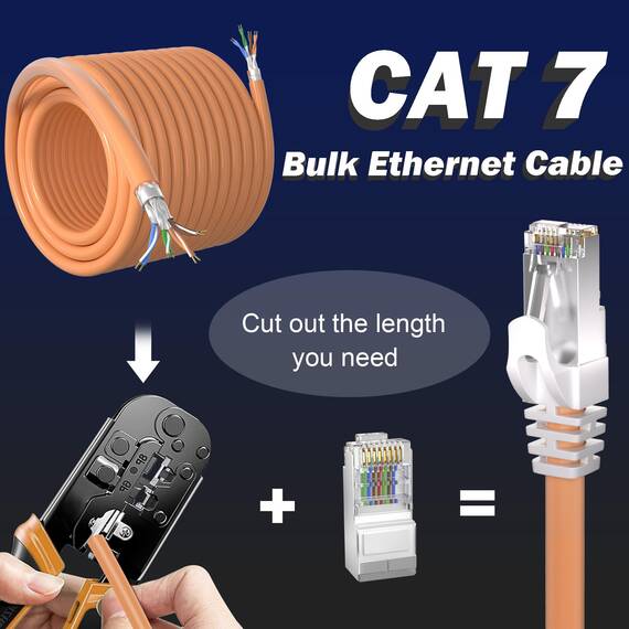 Soibke LAN Kabel 100 Meter, Cat 7 Verlegekabel Netzwerkkabel 100m Außen, High Speed Patchkabel 10000Mbit/s Wlan Kabel, Schirmung S/FTP Internetkabel PiMF LSZH Installationskabel für Router Modem