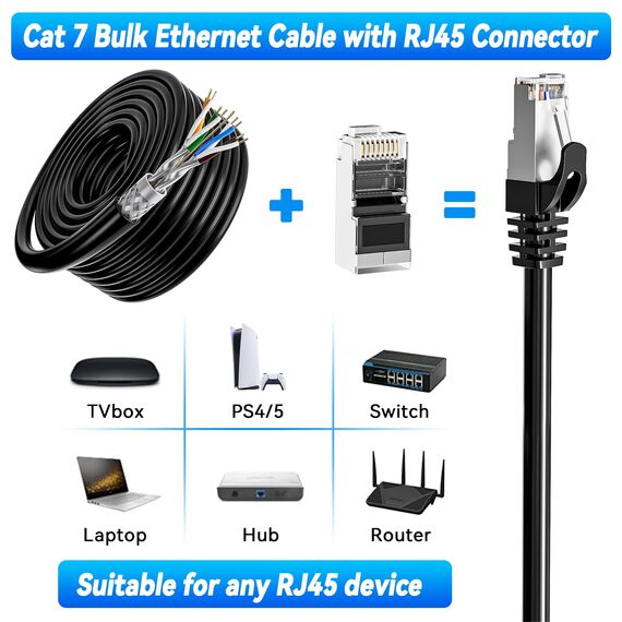 Soibke LAN Kabel 100 Meter Cat 7, Ethernet Netzwerkkabel 100m Geschirmt Internetkabel Verlegekabel High Speed 10Gbps Wlan Kabel Outdoor Indoor SFTP Gigabit Patchkabel Installationskabel Schwarz