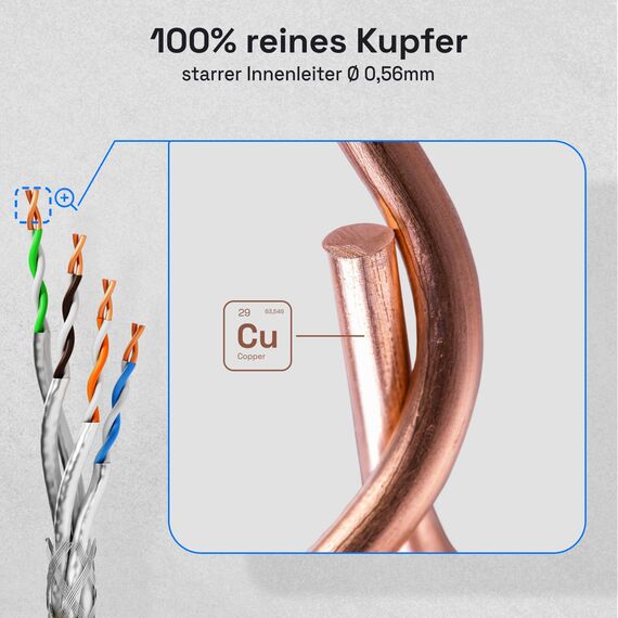 HB-DIGITAL 5m Cat 7 LAN Kabel Netzwerkkabel Verlegekabel Outdoor AWG23 FTP doppelt geschirmt PIMF Reines Kupfer 1000MHz/10Gbits Netzwerk Installation Ethernet Datenkabel für Außenbereich - Schwarz