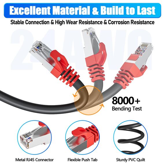 Soibke LAN Kabel 12 Meter, Cat 7 Netzwerkkabel 12m Geschirmtes Indoor Ethernet Kabel Hochgeschwindigkeit 10Gbps Wlan Kabel 12m RJ45 SFTP Gigabit Internet Patchkabel Schwarz für Modem, Router