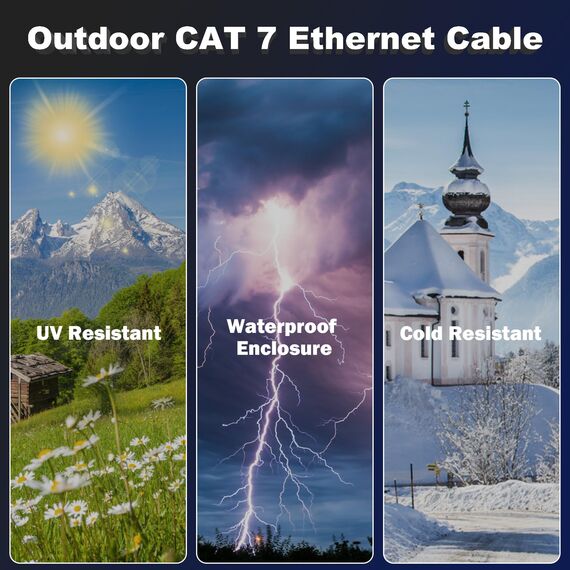 Soibke LAN Kabel 60 Meter, Netzwerkkabel Cat 7 Verlegekabel 60m Schirmung S/FTP Ethernet Kabel, High Speed 10000Mbit/s Internetkabel PiMF LSZH Außen Patchkabel 24AWG für Router Modem