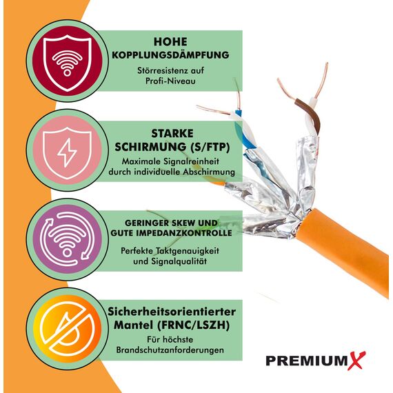 Premium X CAT 7 Netzwerkkabel 20m LAN Kabel Simplex Kupferkabel Ethernet Datenkabel S/FTP PiMF PoE Eca Kat7 Verlegekabel Installationskabel für müheloses Verlegen