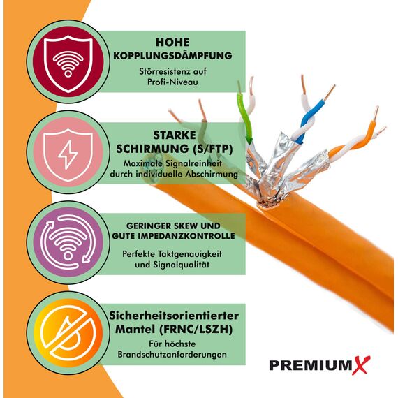 Premium X CAT 7 Netzwerkkabel 30m LAN Kabel Duplex Kupferkabel Ethernet Datenkabel S/FTP PiMF PoE Eca Kat7 Verlegekabel Installationskabel für müheloses Verlegen