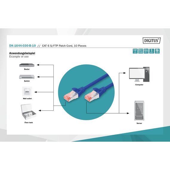 DIGITUS LAN Kabel Cat 6 - 3m - 10 Stück - RJ45 Netzwerkkabel - S/FTP Geschirmt - Kompatibel zu Cat6A und Cat7 - Blau