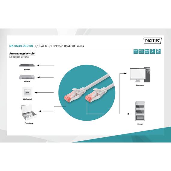 DIGITUS LAN Kabel Cat 6 – 3 m – 10 Stück – 1 Gbit/s – RJ45 Netzwerkkabel – S/FTP Geschirmt – LSZH – Kompatibel zu Cat6A und Cat7 – Patchkabel, Ethernet Kabel – Grau