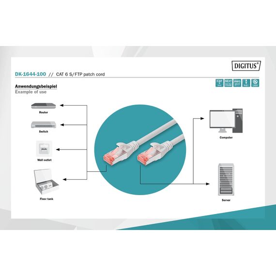 DIGITUS LAN Kabel Cat 6 - 10m - RJ45 Netzwerkkabel - S/FTP Geschirmt - Kompatibel zu Cat6A und Cat7 - Grau