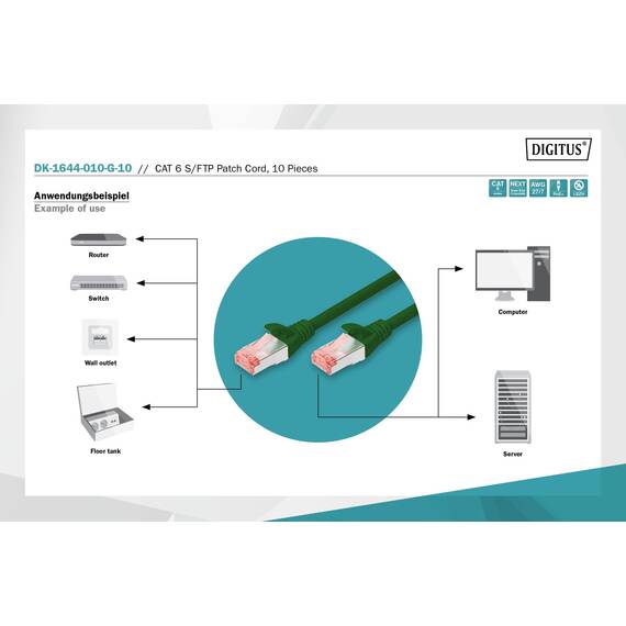 DIGITUS LAN Kabel Cat 6 - 1m - 10 Stück - RJ45 Netzwerkkabel - S/FTP Geschirmt - Kompatibel zu Cat6A und Cat7 - Grün