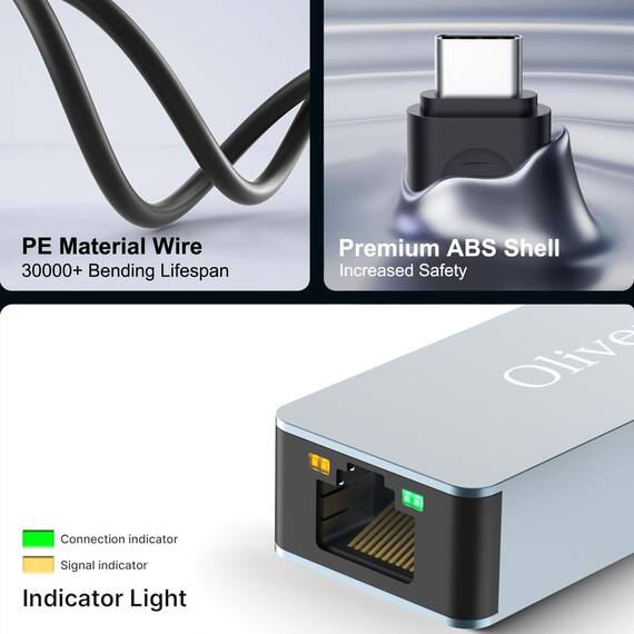 Oliveria 2.5G USB LAN Adapter, 2-IN-1 USB-C Ethernet Verkabelter Netzwerkadapter 100/1000/2500Mbps LAN Adapter für iPad, iPhone, MacBook, Tablet