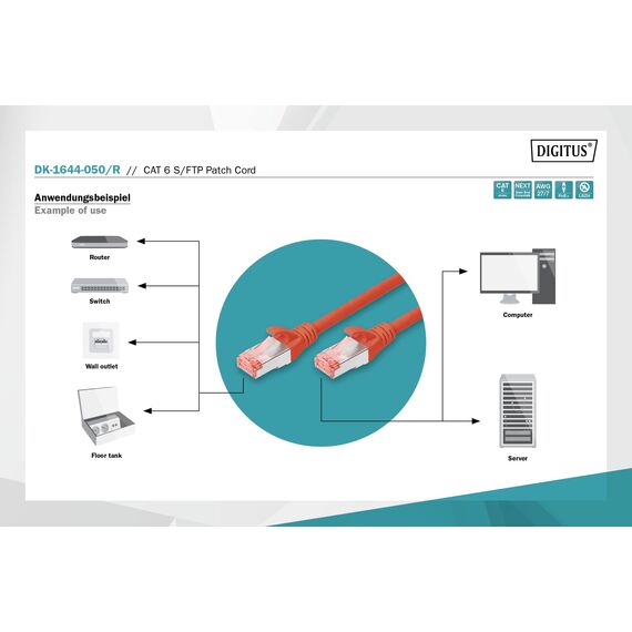 DIGITUS LAN Kabel Cat 6 - 5m - RJ45 Netzwerkkabel - S/FTP Geschirmt - Kompatibel zu Cat 6A & Cat 7 - Rot