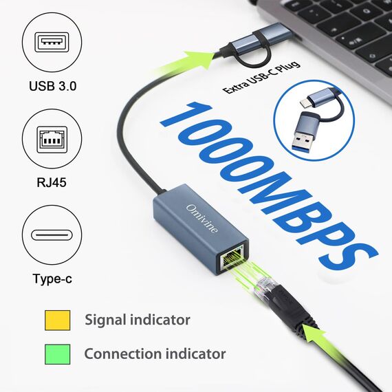 USB C auf Ethernet Adapter mit USB 3.0 auf RJ45 1000 Mbps Verkabeltes Netzwerk 10/100/1000 Gigabit LAN Ethernet Adapter für Windows XP, MAC OS, Linux, Vista 7 8 10 11 (Packung mit 2)