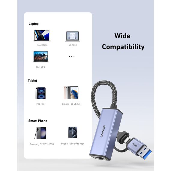 BENFEI USB Ethernet Adapter 1000Mbps, 2 Stück USB auf RJ45 Gigabit Ethernet LAN Netzwerkadapter Kompatibel für MacBook Surface Pro Notebook-PC mit Windows 11/10/8.1/8/7/XP/Vista, Mac OS