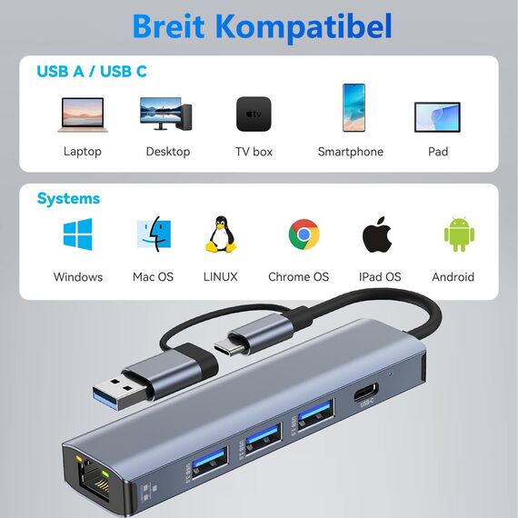 USB LAN Adapter 1000M, USB-C Ethernet Adapter RJ45 Gigabit Netzwerkadapter, USB-C LAN Hub mit 3 *USB-3.0 & 1 *Type-C Ports für MacBook XPS Surface Pro Linux Chromebook, usw