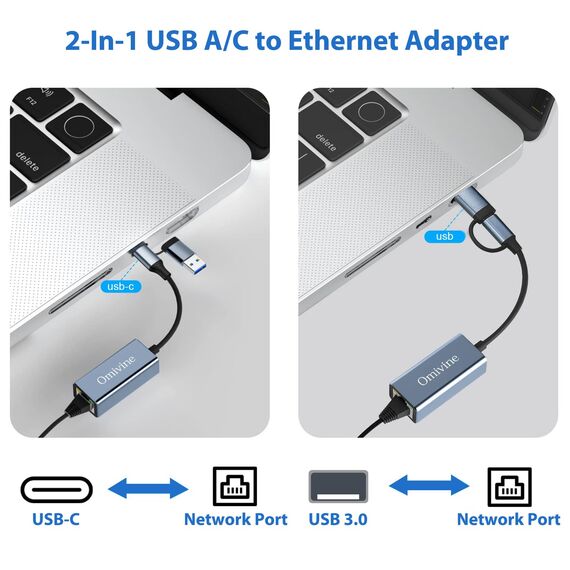 USB C auf Ethernet Adapter mit USB 3.0 auf RJ45 1000 Mbps Verkabeltes Netzwerk 10/100/1000 Gigabit LAN Ethernet Adapter für Windows XP, MAC OS, Linux, Vista 7 8 10 11 (Packung mit 2)