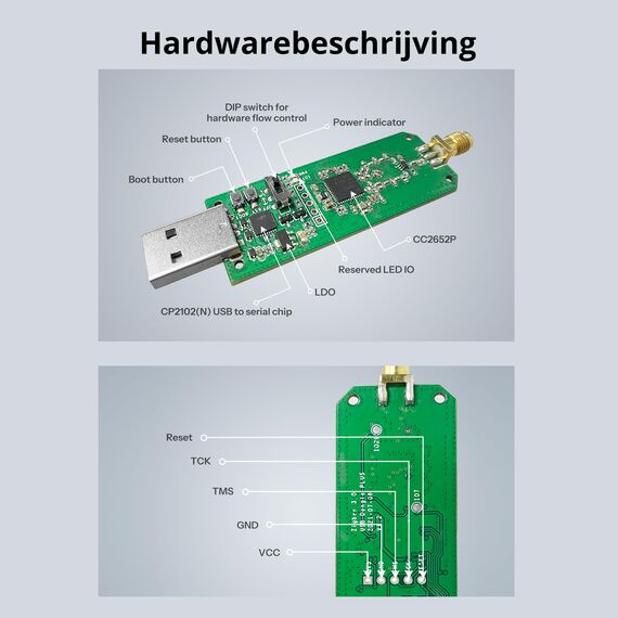 SONOFF Zigbee 3.0 USB Dongle Plus,Zigbee Gateway TI CC2652P + CP2102N Zigbee USB Stick,Zigbee Hub für ZHA in Home Assistant or Zigbee2MQTT,Open HAB etc.