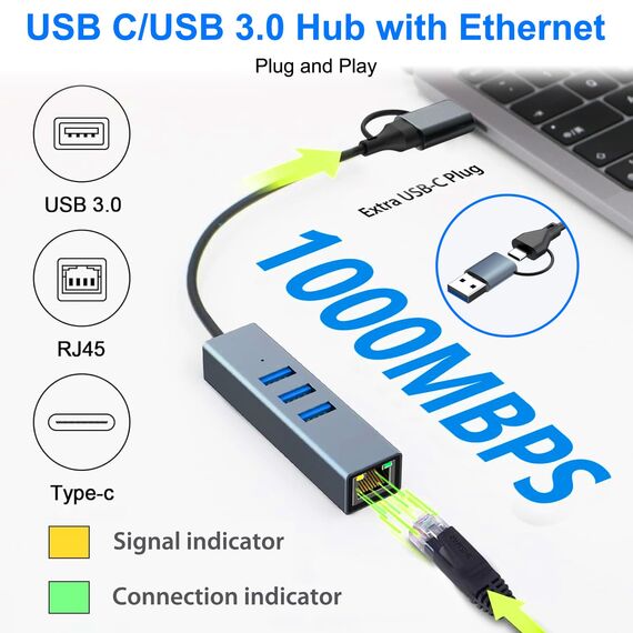 USB-zu-Ethernet-Adapter, mit 3*USB 3.0, usbc auf ethernet Adapter, Typ-C zu Gigabit Ethernet LAN Adapter, RJ45 LAN 1000 Mbps Netzwerk Adapter für Windows 11/10, Vista, macOS, etc.