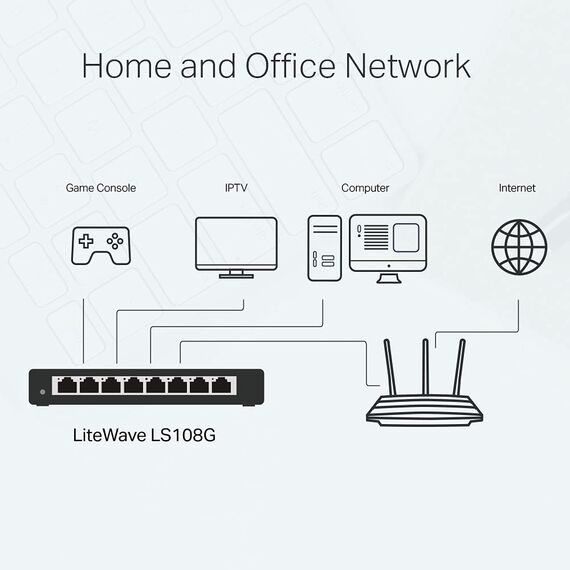 TP-Link TL-LS108G LAN Switch 8 Port Netzwerk Switch (Plug-and-Play Gigabit Switch LAN Splitter, Ethernet Hub lüfterlos, robustes Metallgehäuse)