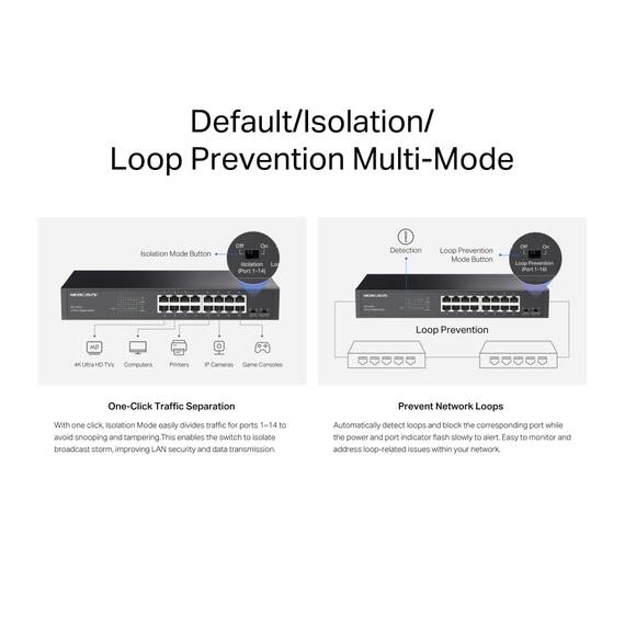 Mercusys MS116GS 16-Port Gigabit Switch 19 Zoll, unmanaged Netzwerk-Switch, für Desktop oder Rack-Montage, Plug und Play, Metallgehäuse, 294 × 140 × 44 mm