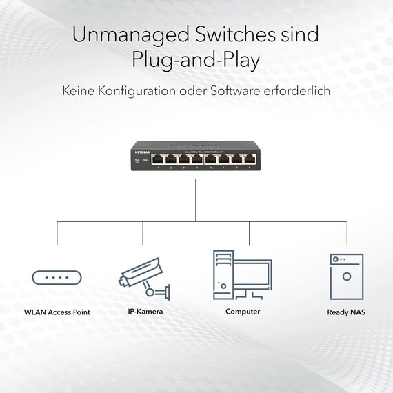 NETGEAR PoE Switch 5 Port Gigabit Ethernet LAN Switch PoE+ mit 4 Port bei 63 W (GS305P), Desktop- oder Wandbefestigung