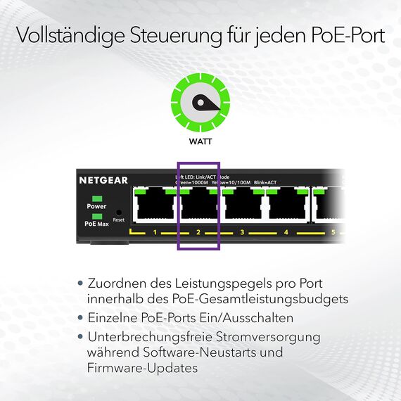 NETGEAR GS305EPP PoE Switch 4 Port Gigabit Ethernet LAN Switch PoE+ 120W Plus (5 Ports Plug-and-Play, Managed Netzwerk Switch PoE, IGMP Snooping, QoS, VLAN, Lüfterloses Metallgehäuse), Schwarz