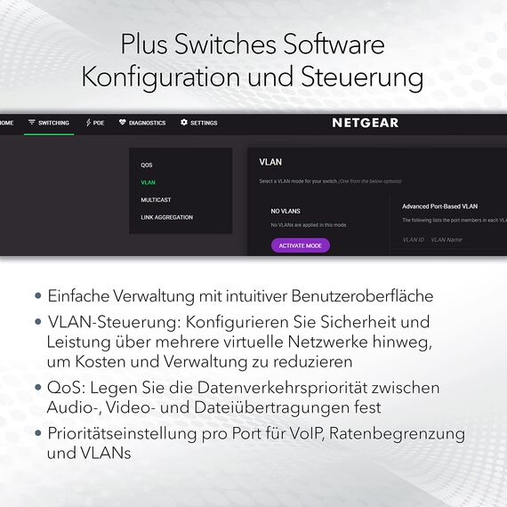 NETGEAR GS308EPP PoE Switch 8 Port Gigabit Ethernet LAN Switch PoE+ 123W Plus (Managed Netzwerk Switch PoE mit IGMP Snooping, QoS, VLAN, lüfterloses Metallgehäuse)