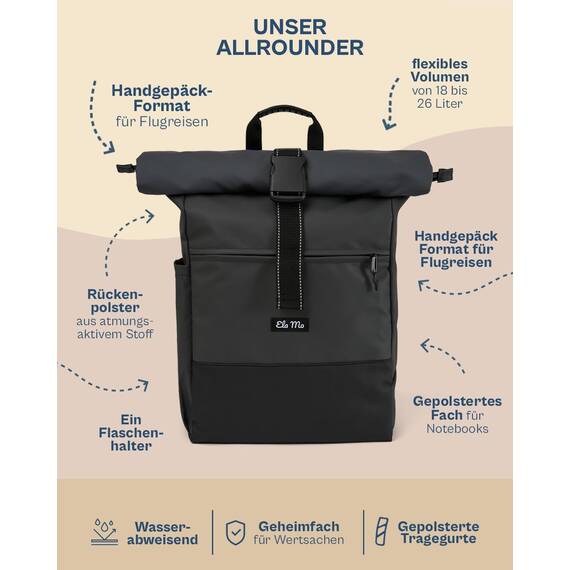 Ela Mo® Rolltop Rucksack Damen - Rollrucksack Anti Diebstahl für Sport & Reisen - Laptoprucksack für Schule, Uni, Business - Mit USB Anschluss & kompaktem Flaschenhalter - Coated Edition Slate