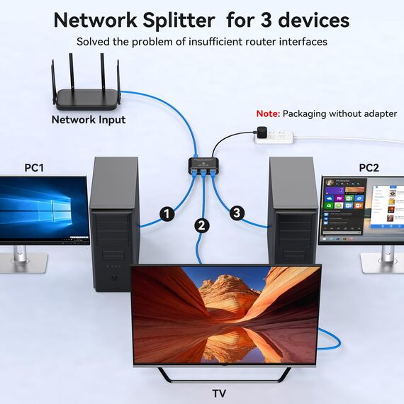 PVBCTCSID Ethernet-Splitter 1 zu 3, 1000 Mbps, Internet-Splitter, Hochgeschwindigkeits-Netzwerk-Splitter, Router-Switch, funktioniert mit Cat5/5e/6/7/8-Kabel