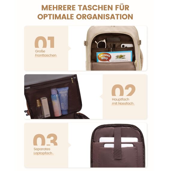 LOVEVOOK Rucksack Handgepäck Flugzeug, Reiserucksack Damen Groß, Travel Backpack Laptop Rucksäcke 17.3 Zoll mit Laptopfach, Carry On Luggage für Reise Arbeit Business Weekender