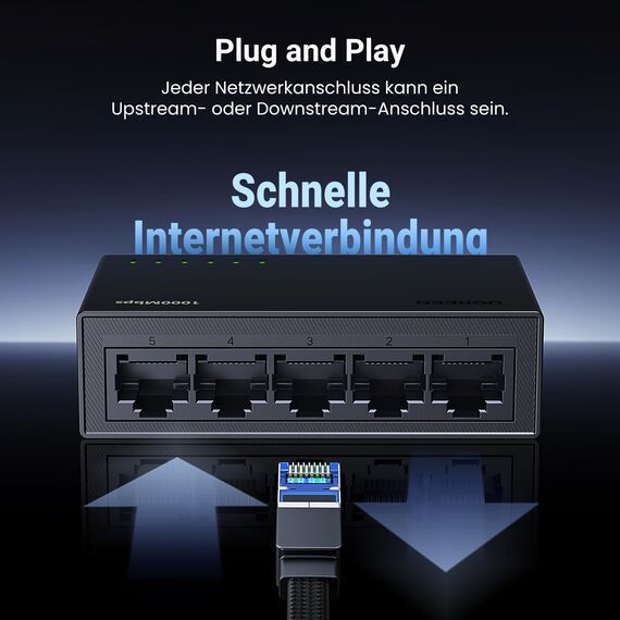 UGREEN LAN Switch 5-Port Netzwerk Switch Gigabit Switch automatische Geschwindigkeit von 10/100/1000Mbps, Duplexanpassung, Plug-und-Play, Ethernet Switch für TV/Laptop/Switch/Router/Monitor