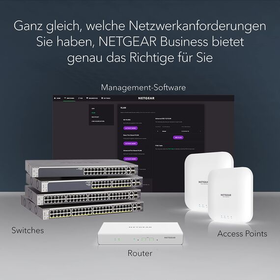 NETGEAR GS108PP PoE Switch 8 Port Gigabit Ethernet LAN Switch mit 8X PoE+ 123W (Plug-and-Play Netzwerk Switch PoE, lüfterlos, Rack-Montage möglich, ProSAFE Lifetime-Garantie)
