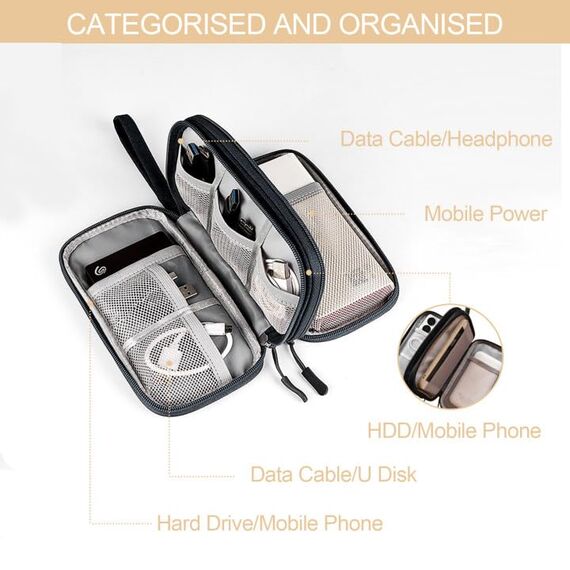 MeoZynxadril Kabeltasche, Elektronische Tasche, Universal Kabel Organizer, Tragbare Kabelorganizer, Doppellagige Kabeltasche, Kabelorganizer für Kabelaufbewahrung, USB Ladekabel, Powerbank, Schwarz