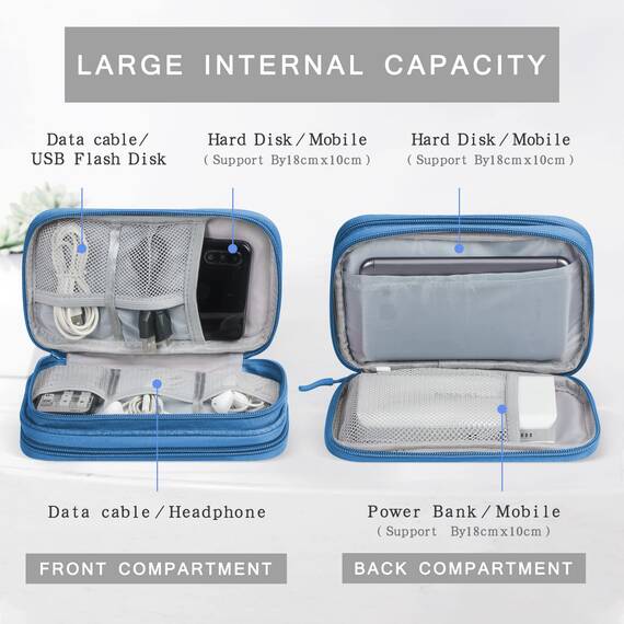 Skycase Kabeltasche,Reise Travel Gadgets Kabel Organizer Tasche,Travel Essentials Tech Pouch Bag für Kabel Powerbank Elektronische Accessoires Kabeltaschen