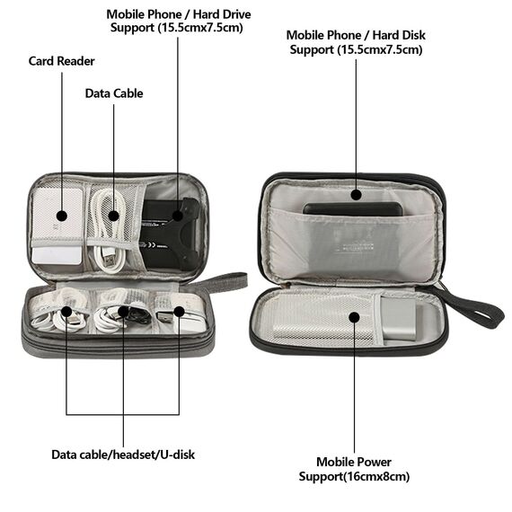 OdiuK Kabeltasche, Elektronische Tasche Universal Kabelorganizer Tasche, Tragbare Reisekabel Wasserdicht Doppelschicht Reise Elektronik Zubehör Taschen für Handy Ladekabel USB Powerbank (Blau)