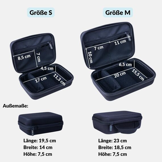 LENS-AID Organizer Case für Kamera- & Technik-Zubehör: Hard Case Tasche zur Aufbewahrung auf Reisen | Schutz für USB-Kabel, Akkus, Festplatte, Powerbank, Adapter