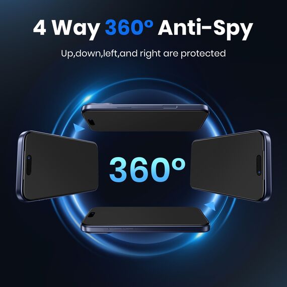 WSKEN für iPhone 17 Pro Max für Panzerglas Matte Sichtschutz - [360°Anti Spy][Anti Glare&Anti-Reflexion] 9H+Militär-Sicherheitsglas Privacy Schutzfolie,Anti Fingerabdruck,0 Blasen,Fast Unsichtbar