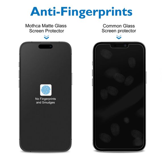 Mothca Matte Schutzfolie für iPhone 16 Pro Max, 2x 9H Matt Schutzglas Screen Protector + 2x Kameraschutz, 2,5D Displayschutz Folie Blendschutz Anti-Fingerabdruck Papier (6,9-Zoll)