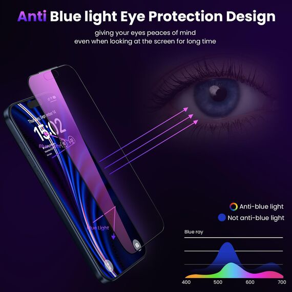 WSKEN für iPhone 17 Pro Max für Panzerglas Sichtschutz - [Anti Blaulicht][Auto Staubentfernung] Gradient Purpur Augenschutz 9H+Militär-Sicherheitsglas Privacy Schutzfolie,Anti Fingerabdruck,0 Blasen