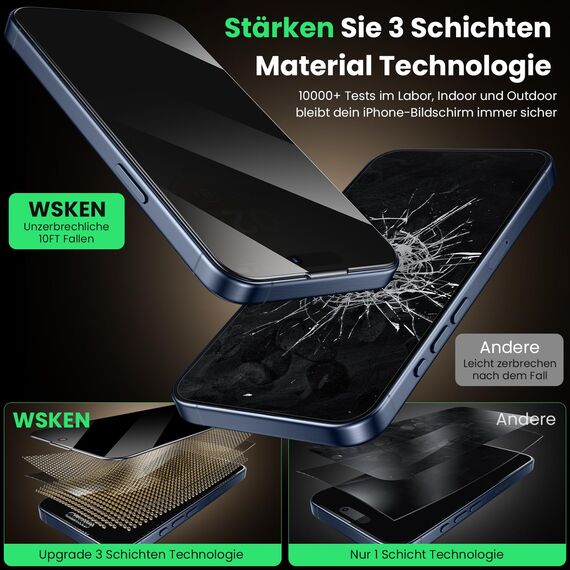 WSKEN für iPhone 17 Pro Max für Panzerglas Sichtschutz - [Auto Staubentfernung] 24°Privacy 9H+Militär-Sicherheitsglas Schutzfolie,Anti Fingerabdruck,Anti-Bläschen,Fast Unsichtbar,Kompatibel mit Hülle
