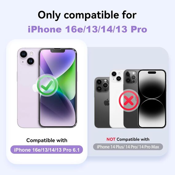 Niphabe 3 Stück Panzer Schutz Glas Kompatibel mit iPhone14, iPhone 13/13 Pro, iPhone 16e 2025 Schutzfolie, 9H Härte Hartglas, HD Displayschutz, Kratzfest–Bläschenfrei, Ultra-klar.