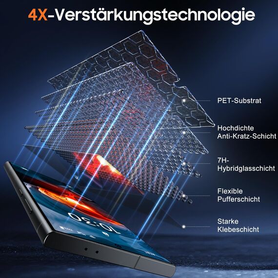UniqueMe Premium Blickschutz für Samsung Galaxy S24 Ultra Schutzfolie Sichtschutz, Automatische Staubentfernung, 7H Vollständige Abdeckung Displayschutz Anti-Spy Blasenfrei Hüllenfreundlich, 2 Stück