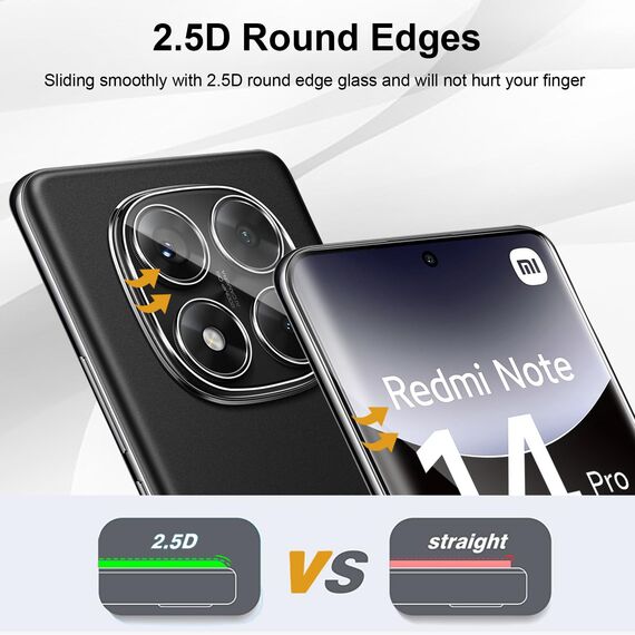 Yenwen Schutzfolie für Xiaomi Redmi Note 14 Pro 5G für Panzerglas, 2 Stück Panzer Schutz Glas mit 2 Stück Kameraschutz, 9H Härte Schutzglas Anti-Kratzer Glas Handy Folie HD Klar Displayschutz