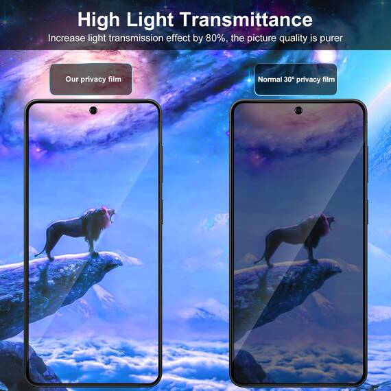 Lutree für Samsung Galaxy S26 5G für Panzerglas Sichtschutz Schutzfolie, 2+1 Stück Anti- Spähen Schutzglas + Kameraschutz Folie, HD 9H Härte Anti- Kratzer Anti- Spy Privacy Displayschutz