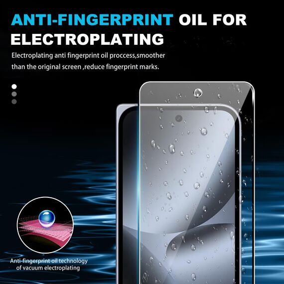 FDHYFGDY Schutzfolie für Google Pixel 10 Pro Fold Panzerglas, [2+2+2] Stück Innere TPU Displayschutzfolie + Externe Schutzfolie + Kameraschutz Folie, HD Klar, Anti-Kratzen Displayschutz